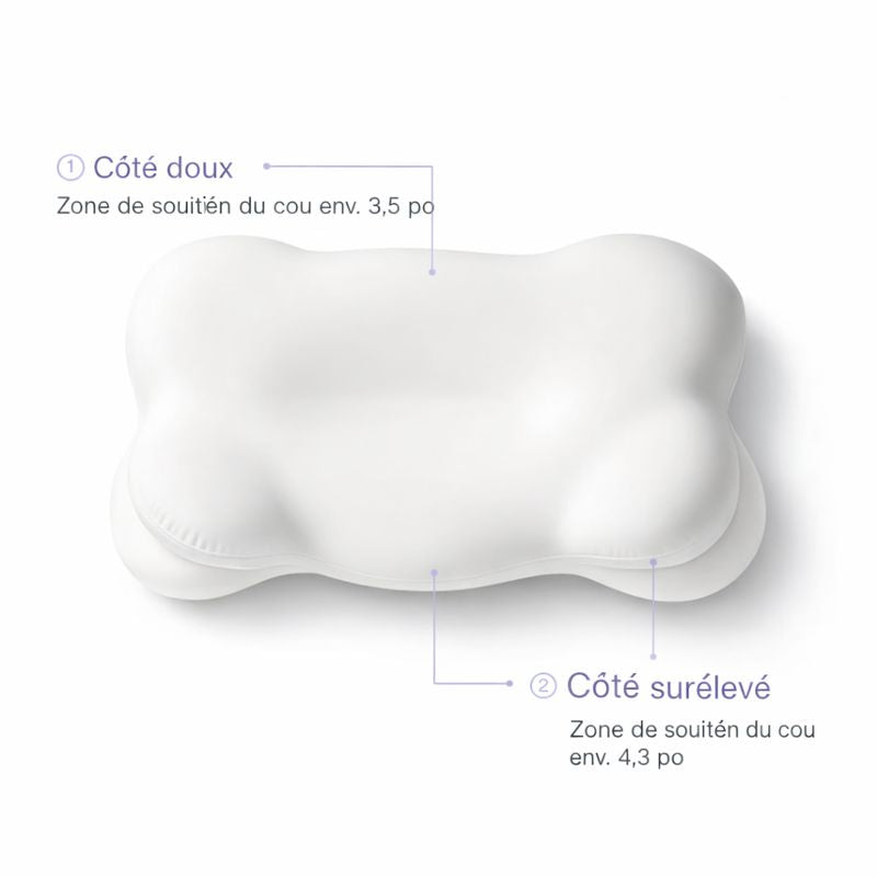 Oreiller CloudAlign Mellow™